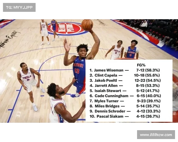 NBA转换得分战术解析如何提升进攻效率与球队整体表现 NBA转换得分战术解析如何提升进攻效率与球队整体表现